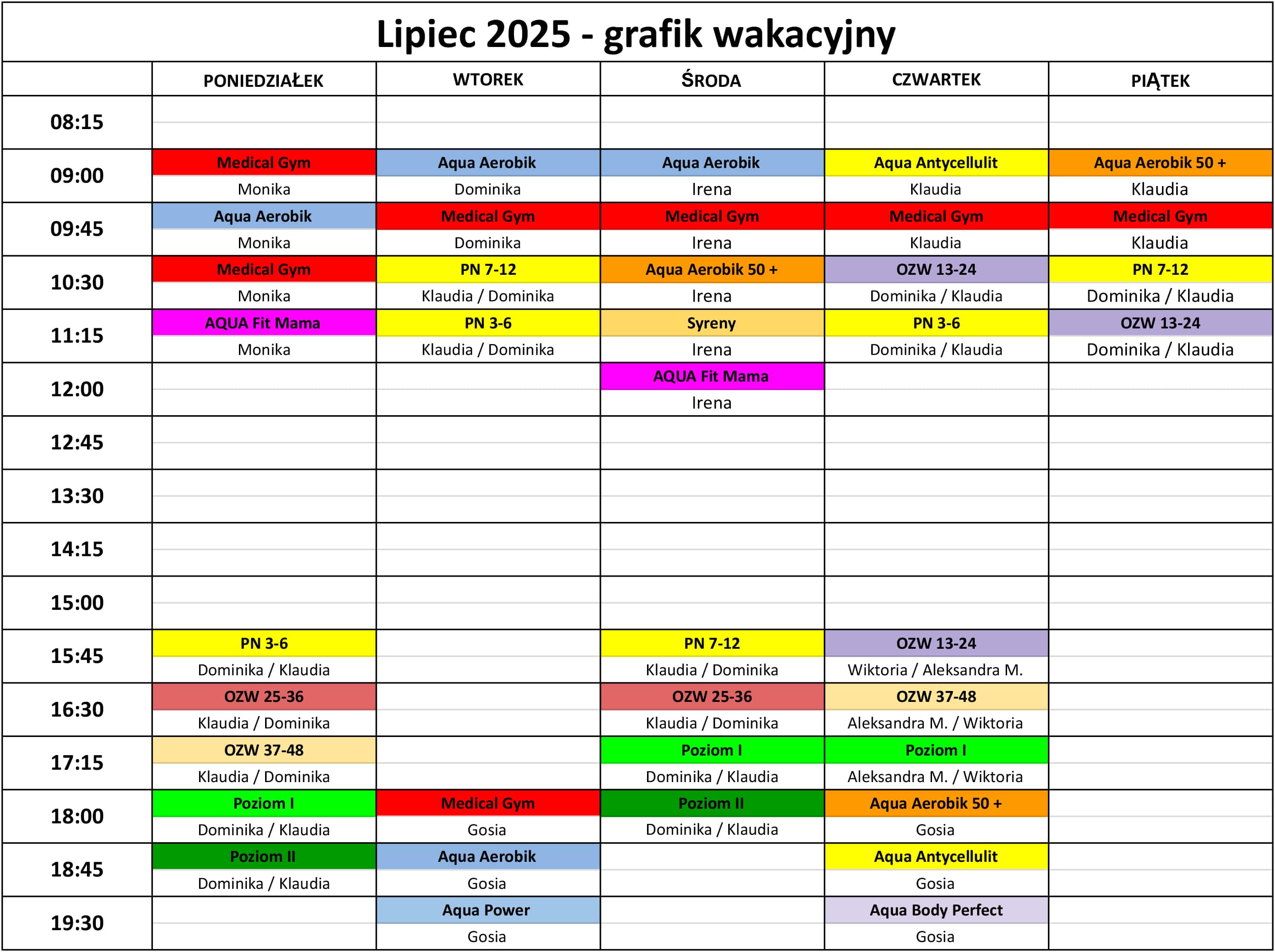 grafik basenu a 2024