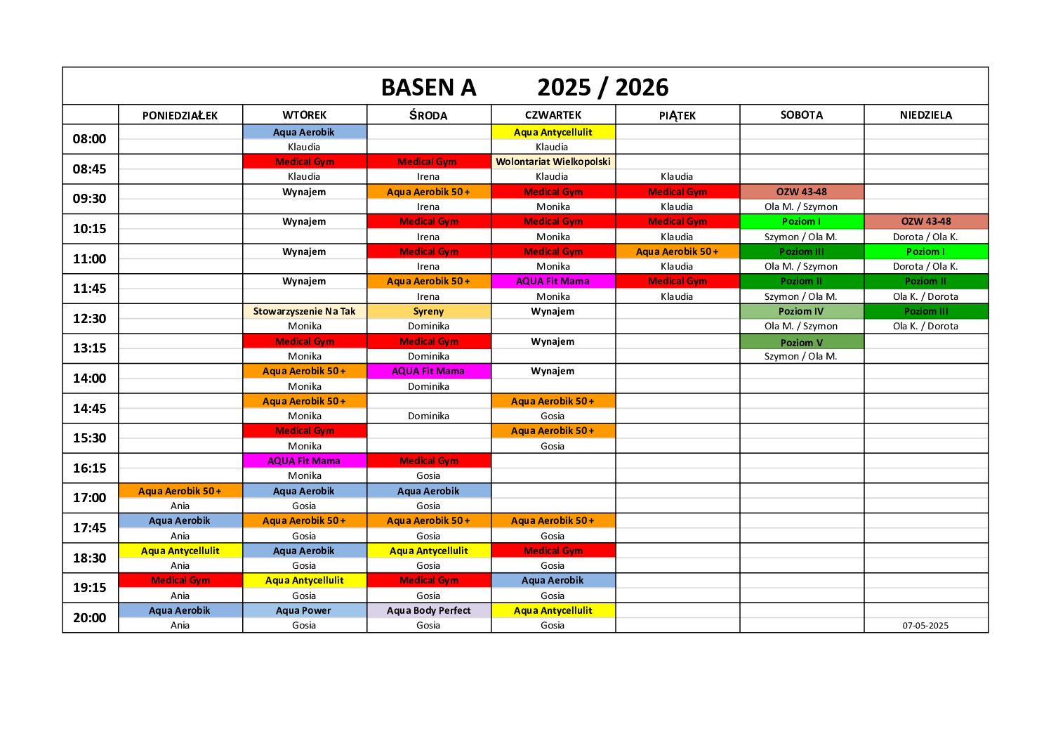 grafik basenu a 2024