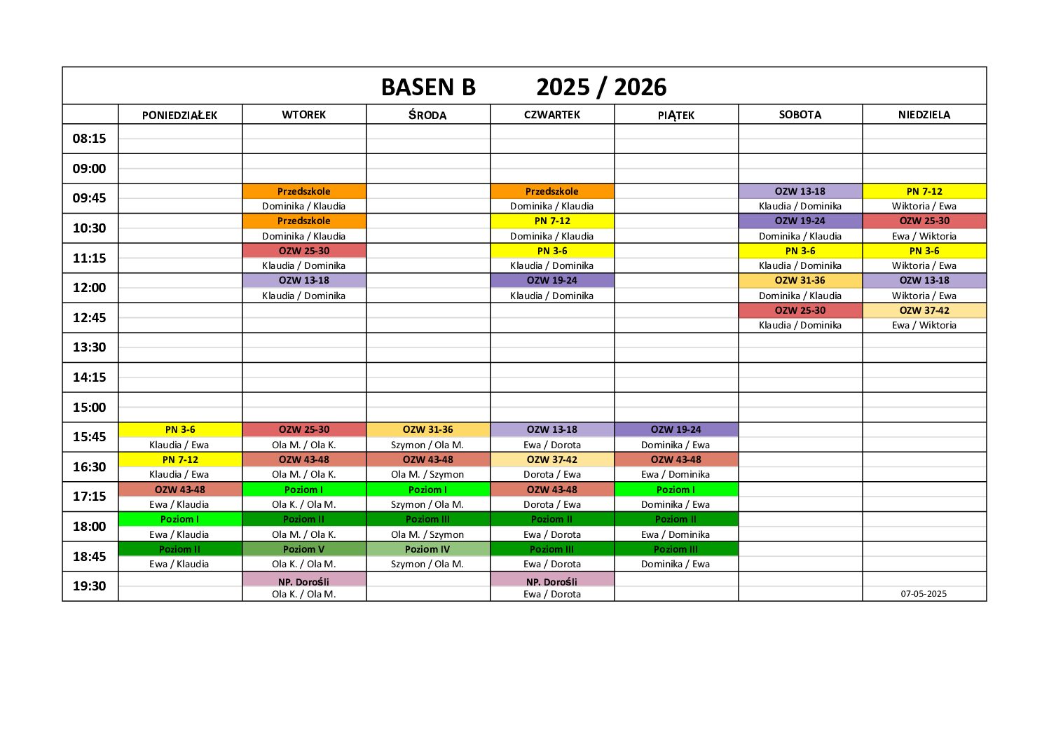 grafik basenu a 2024
