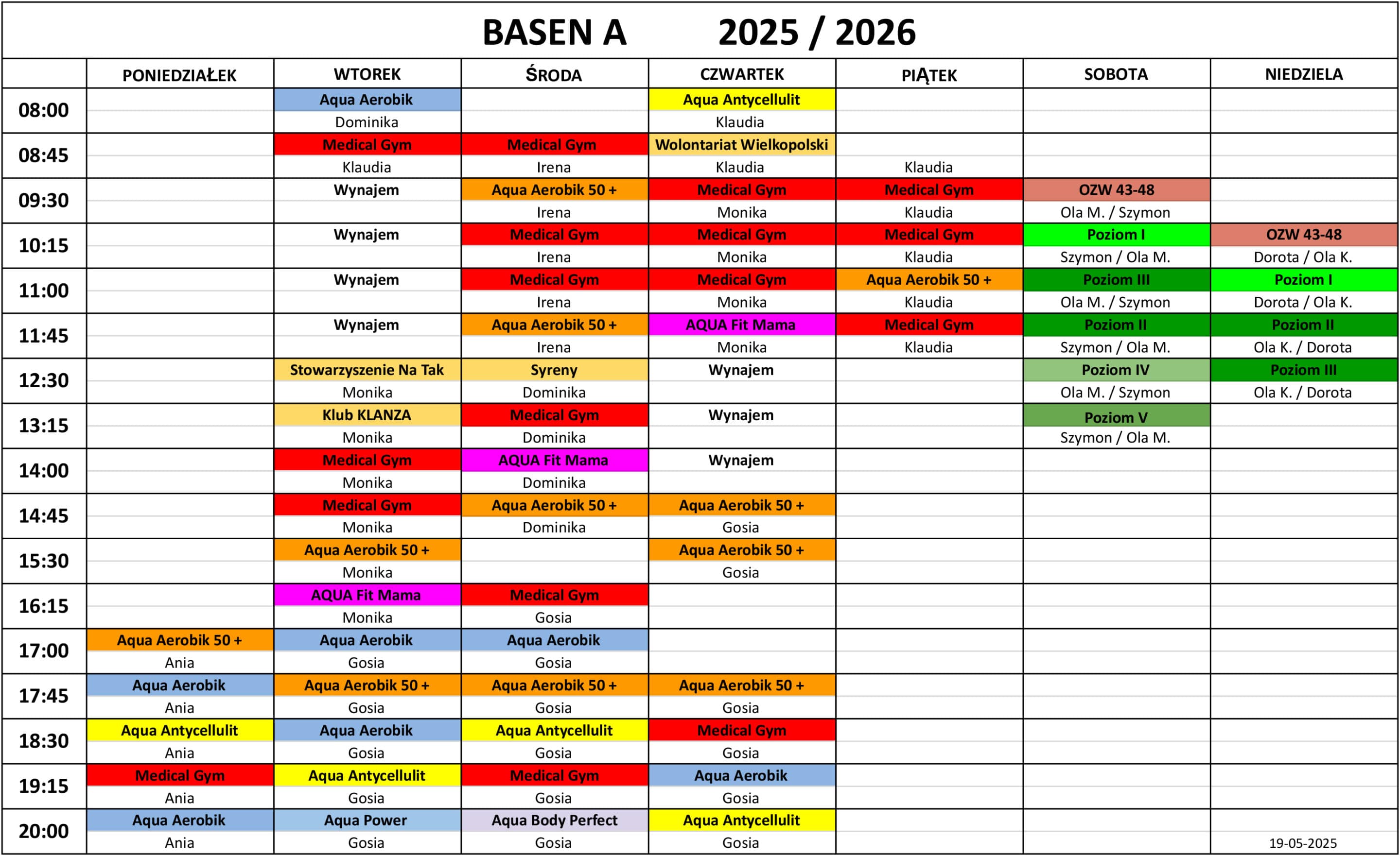 grafik basenu a 2024