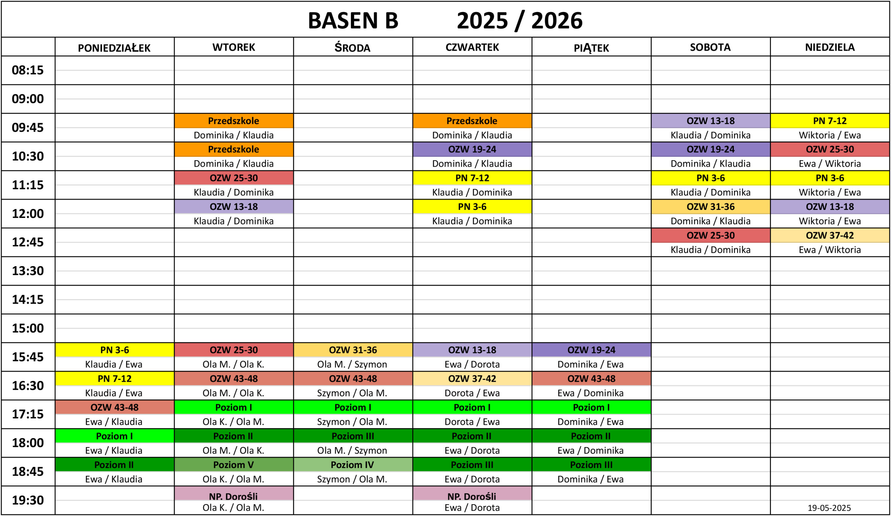 grafik basenu a 2024