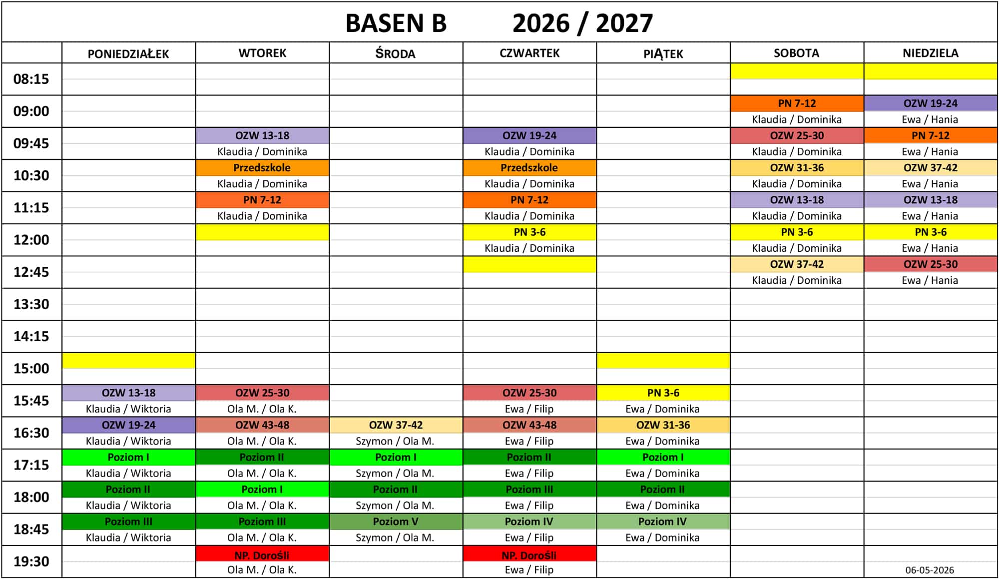 grafik basenu a 2024
