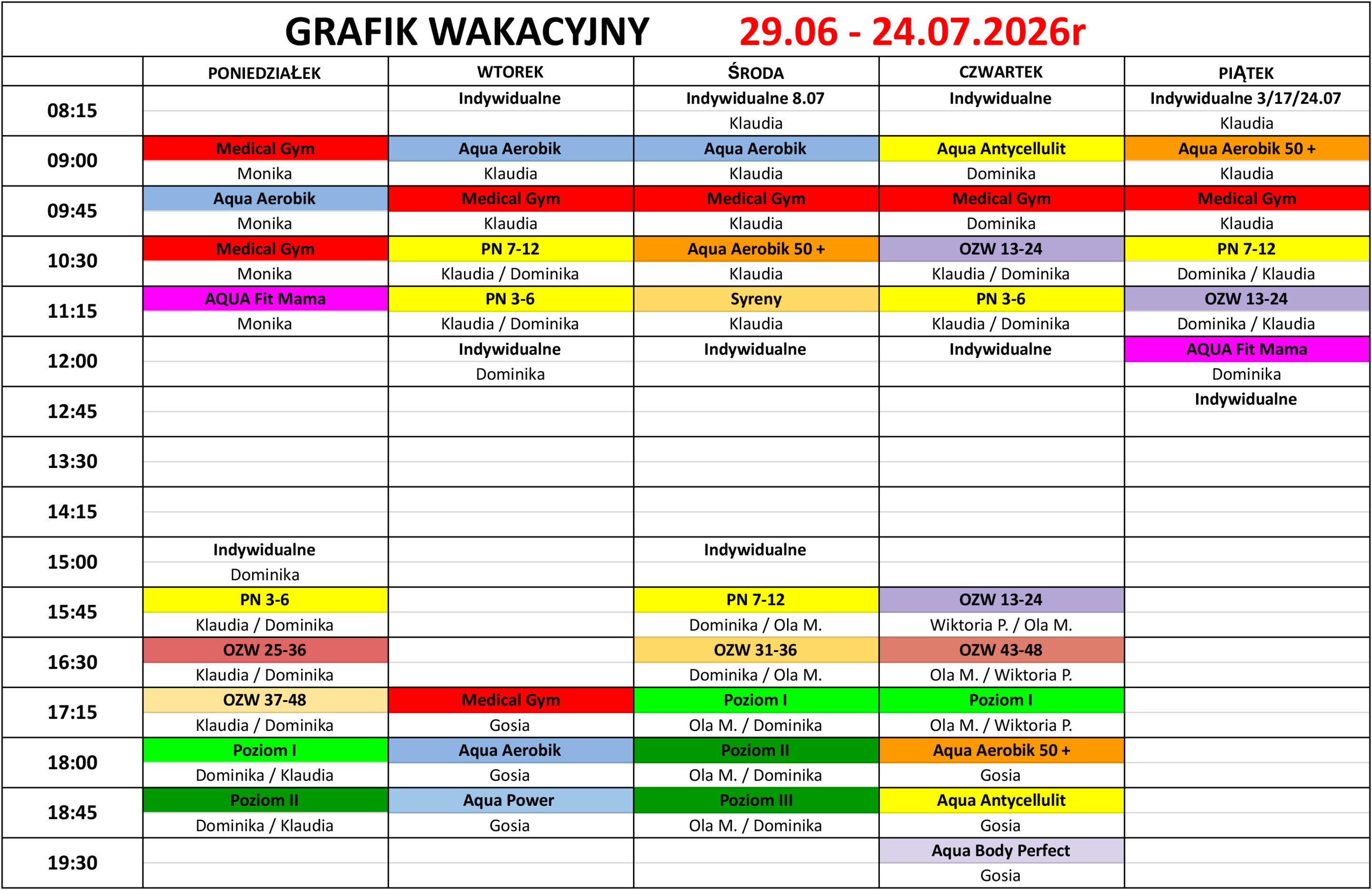 grafik basenu a 2024